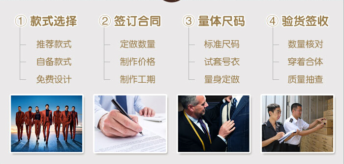 工服定做流程步驟