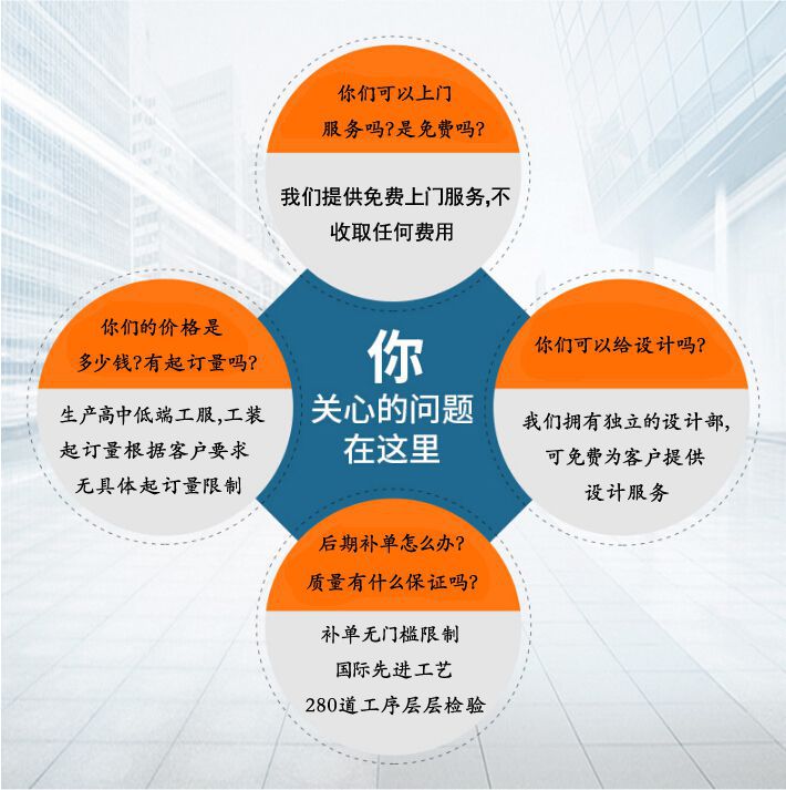 企業定做女士職業裝相關問題