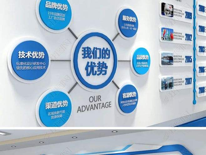 工作服定做廠家企業文化