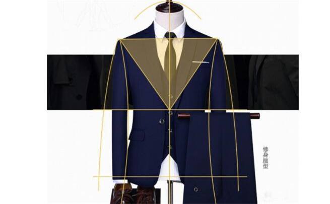 工服定制的工期