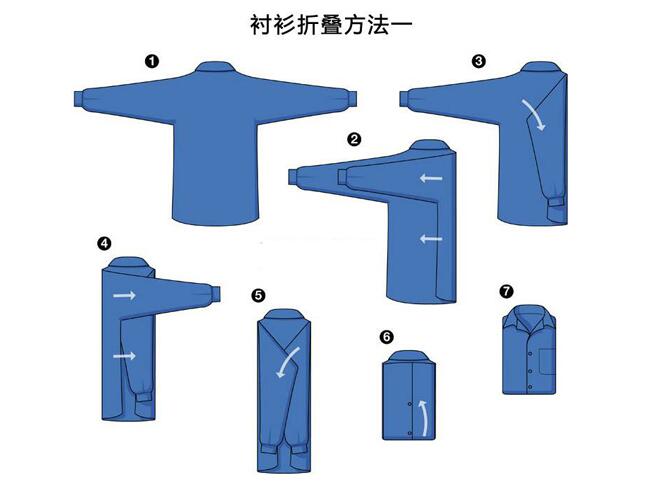 襯衫定制的正確疊法一